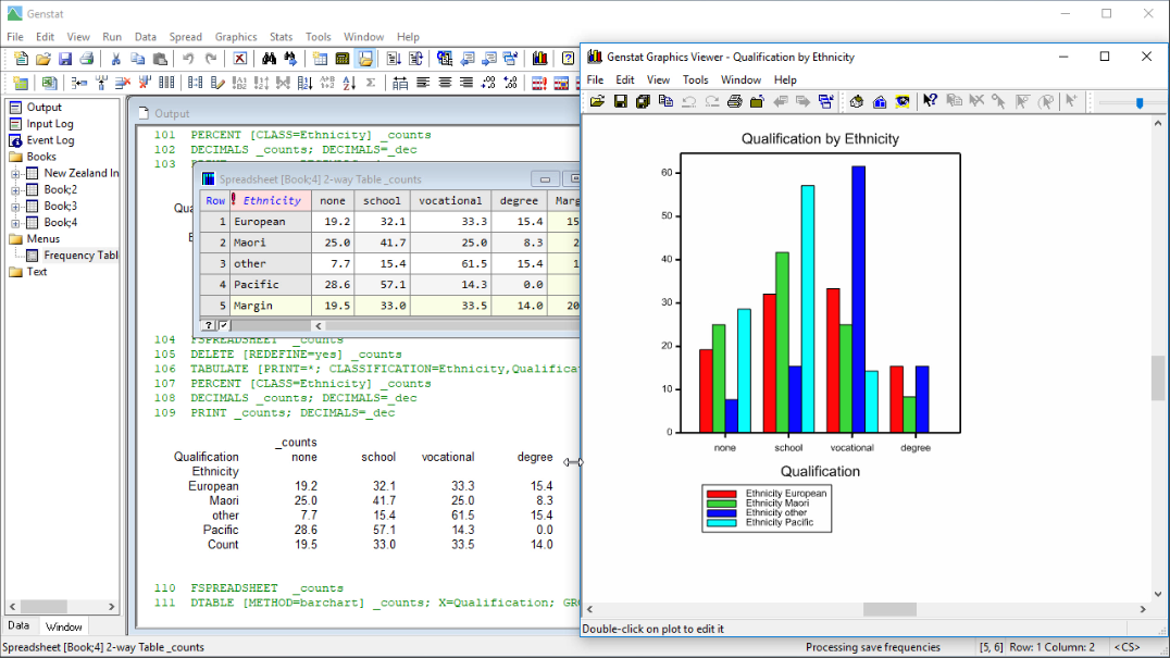 genstat tutorial video summarizing categorical data